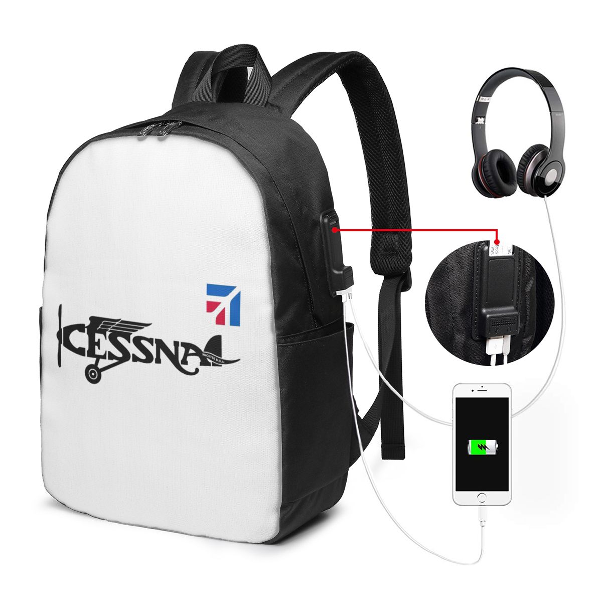 حقيبة ظهر بشعار سيسنا، حقيبة س - مراجعة Backpacks وسعره